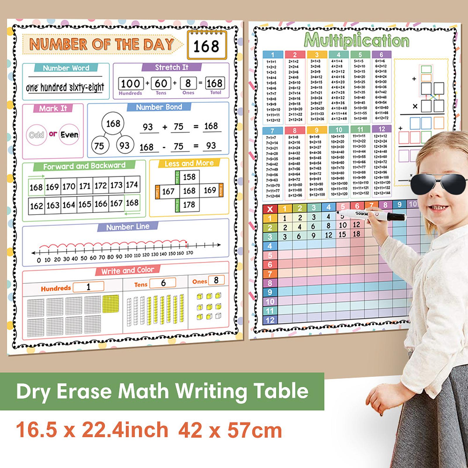 Kids Education Table - Математические плакаты, детские обучающие математические сложения,