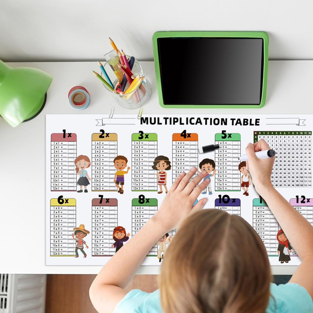 Математические плакаты, детски – обзор и цена Kids Education Table